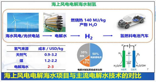 全過程 跟蹤,深入溝通交流,線上推進寶山與長三角國創(chuàng)中心重點項目對接