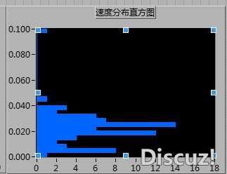 benty chen的主題 光電顯示,能源動力,產品工程師 電子技術論壇 廣受歡迎的專業電子論壇